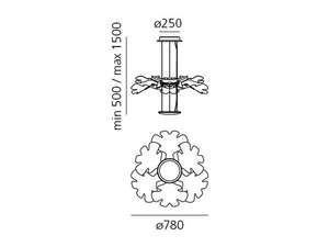 Artemide Chlorophilie Artemide Chlorophilie leuchtet Suspensionen