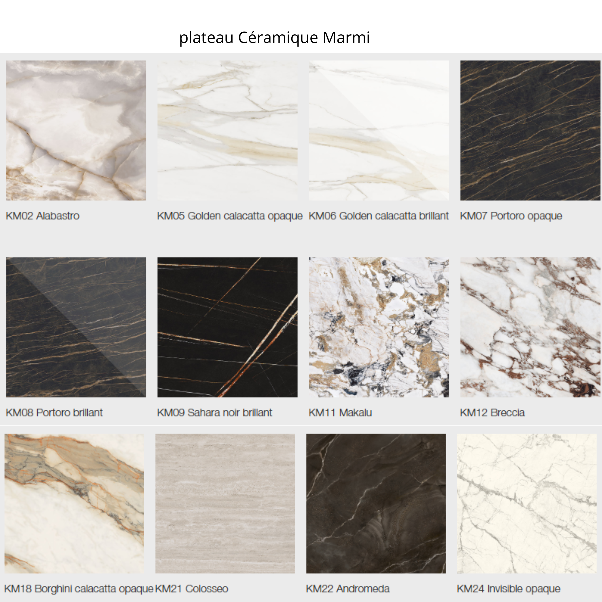 BOTERO Keramik Round – Table ronde design Cattelan Italia avec plateau en céramique