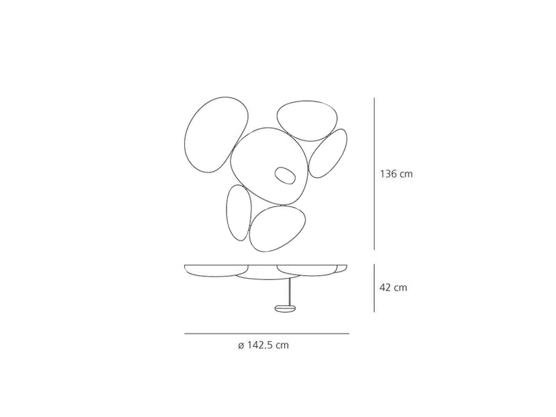 Artemide Skydro Artemide Luminaires Ceilings Skydro