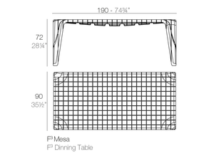 F3 table