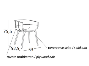 Casamania Maritime Casamania Maritime Chairs