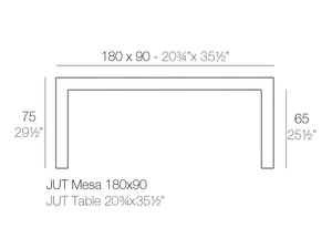 Jut 180