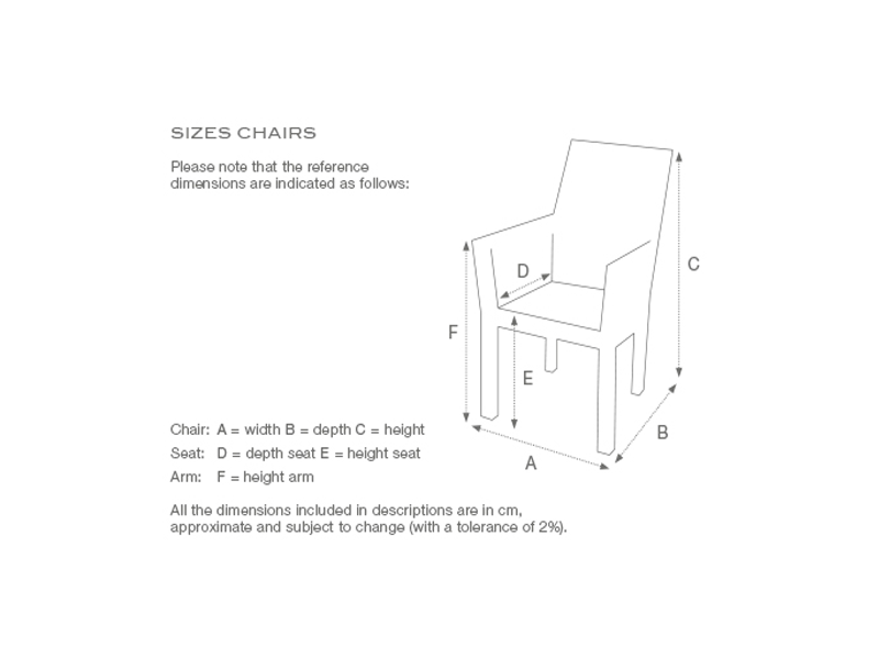 Eichholtz La Perla Canape La Perla Eichholtz La_Perla